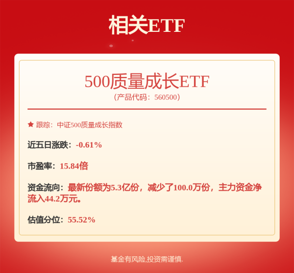 正规炒股在线配资网 挑战英伟达(NVDA.US)地位！Meta(META.US)在ASIC AI服务器领域的雄心