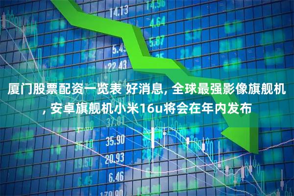 厦门股票配资一览表 好消息, 全球最强影像旗舰机, 安卓旗舰机小米16u将会在年内发布